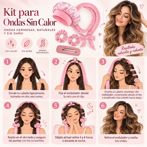 Night Kit — Ritual Nocturno